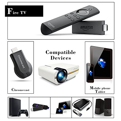 » Beamer, ELEPHAS 1500 Lumens LED Mini Projektor Tragbarer für Heimkino