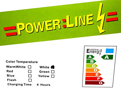 Tragbarer 10W Akku LED Innen & Aussen Baulicht Baustrahler Arbeitslampe Strahler Lampe Licht Leuchte - 8
