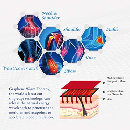 WELL-DAY Graphene Ferninfrarot Wärmetherapie Schulterbandage, elektrisches Heizpolster, Schmerzlinderung