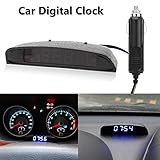 Manuelle Korrektur von Temperaturmessfehler, Korrekturbereich: - 5 ~ 5C