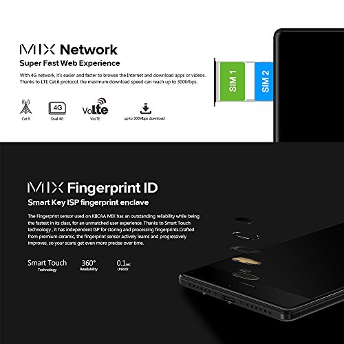 LEAGOO KIICAA MIX Smartphone 4G-LTE 3G WCDMA Android 7.0 5.5 Pollici MTK6750T Octacore 1.5GHz 3GB RAM+32GB ROM Anteriore 13MP Indietro Doppio 2MP + 13 MP Batteria 3000mAh Impronta Digitale