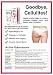 REVUELE SLIM & DETOX BODY THERAPY THERMO SERUM FIGHTS CELLULITE