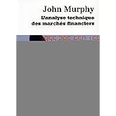 Analyse technique des marchés financiers