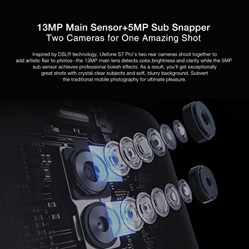 Ulefone S7 Smartphone ohne Vertrag (5 Zoll HD Display, Quad-Core Prozessor, 2 GB RAM, 16 GB Speicher, Dual-Hinterkameras, Dual SIM(Micro-Sim), Android 7.0, GPS) rot