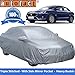 Autofact Premium Silver Matty Triple Stitched Car Body Cover with Mirror Pocket for Maruti Swift Dzire 2017 RS.899.00