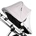 Froggy® mosquito insect net for MAGICA pushchair