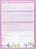Image de Problemes i càlcul mental 2. Primària