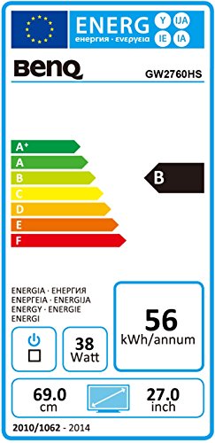 BenQ GW2760HS Full HD LED VA Panel 27 Inch Widescreen Multimedia Monitor, 4 ms Response Time