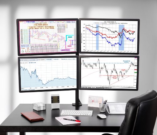 Lavolta Monitorständer / Halterung für 2 LCD- / LED-Monitore oder Fernseher (dreh- und schwenkbar um 360 Grad, neigbar um +/- 15 Grad, voll einstellbar, stabil, mit Befestigungsklammer für den Schreibtisch) Quad - 2