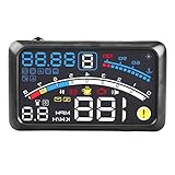 gps speed online ★【Mehrfachfunktion】 Dieses Head-Up-Display kann mehrere Daten wie Geschwindigkeit, Motordrehzahl, Wassertemperatur, Spannung, Kraftstoffverbrauch und Motorfehlercode widerspiegeln. Kilometer und Meile können frei geschaltet werden