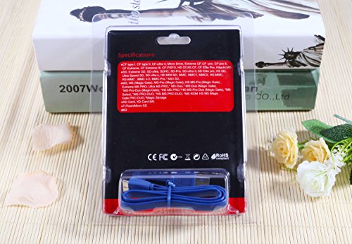 Ronsen 180A All-in-1 USB 3.0 Portable Kartenleser für alle digitalen Speicherkarten inkl. SD / XD / Micro SD / TF / MS / M2 / CF / MD Karte - 6