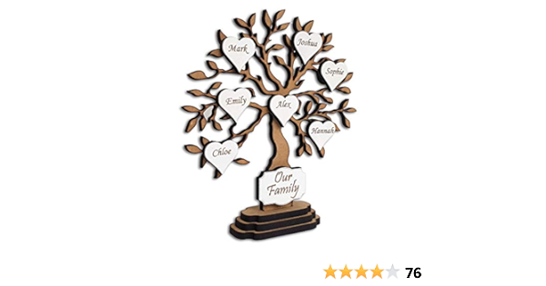 Personalised Family Tree Of Life Gift Wooden Tree Shabby Chic Heart Freestanding Up To 12 Names Added Personalised Handmade Mother S Day 18cm Tree Plain Hearts Amazon Co Uk Home Kitchen