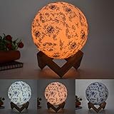 Bezauberndes Kinderlicht: Aus lebensmittel- und spielzeugtauglichen Materialien gefertigt, bietet die Lampe eine angenehme Haptik und ist zu 100% sicher, wenn Ihr Baby damit spielt.
