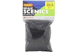 Hornby, Grava, carbón