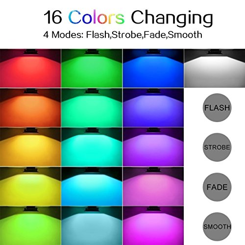 Warmoon 10W RGB LED Fluter Strahler Licht die Wasserdichte Sicherheitsleuchten mit EU Plug & Fernbedienung - 2