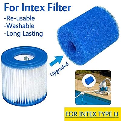 thelastplanet 3 Tailles Éponge De Filtre pour Réutilisable, Cartouche Éponge Lavable avec Filtre en Mousse pour Piscine pour Intex Type H Convient pour Les Piscines, Rondes