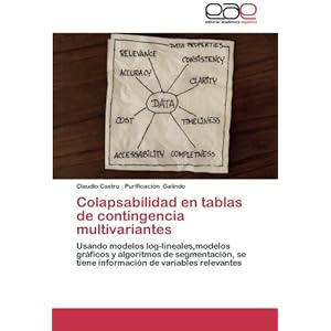 Colapsabilidad en tablas de contingencia multivariantes: Usando modelos log-lineales,modelos gráficos y algor