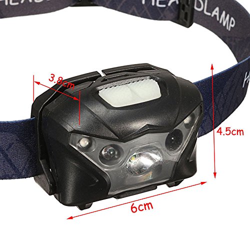 Camping sunnymi Go Outdoors Induktion Scheinwerfer，Head Torch LED Licht wiederaufladbarer USB Laufender Camping Lesen (Blau, 64 * 38 * 50mm)