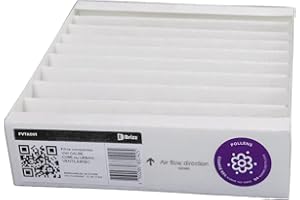 BRIZZ - Filtro compatible con VMI Galbe, Cube o Urban VENTILAIRSEC