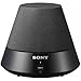Produktbild Sony SAN-S310