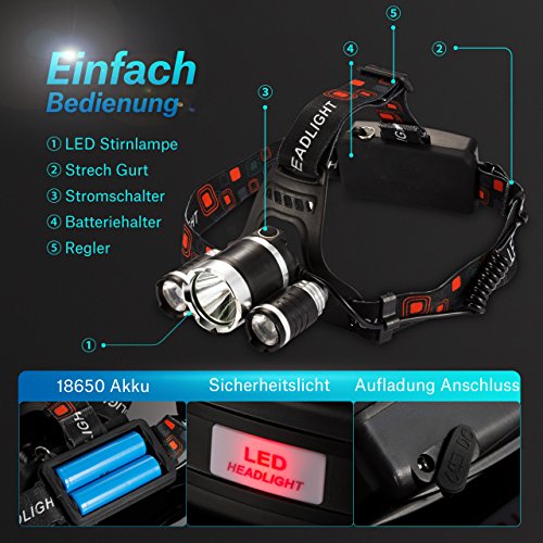Litom USB Wiederaufladbare Superhelle LED Stirnlampe, LED Kopflampe, LED Kopfleuchten, 4 Helligkeiten zu wahlen, wasserdicht LED Stirnlampen, Batterie betriebene LED Headlight für Laufen, Höhlenforschung, Joggen, Camping, Wandern usw (2 x 18650 Lithium-Ionen Akku enthalten) - 4
