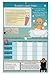 My Baby's First Year Keepsake - Annual Memory Book. The perfect gift idea for baby shower and gift baskets.