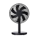 CARWORD Petit Ventilateur USB Personnel - Choisissez des Ventilateurs Pioting de Refroidissement Mobiles Petit Ventilateur Silencieux pour la Maison ou Le Bureau - Noir