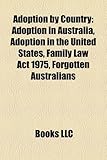 Image de Adoption by Country