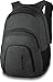 Produktbild Dakine Laptoprucksack bis 15,6" CAMPUS 33 Liter CARBON (grau)