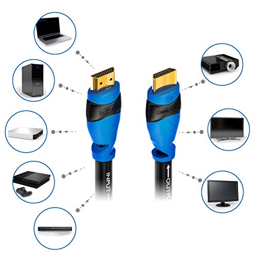 deleyCON 25m AKTIVES HDMI Kabel mit Verstärker / Extender / Entzerrer – UHD / 4K / HDR / 3D / 1080p / 2160p / ARC – High Speed mit Ethernet - 4