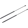 Amazon fr Frankberg 2x Ressorts Gaz Pour Hayon Compatibles Avec A4 amazon-fr-frankberg-2x-ressorts-gaz-pour-hayon-compatibles-avec-a4