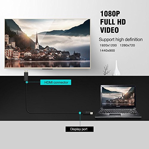 ESEOE High Speed HDMI zu Mini HDMI 1.8M Kabel - 5
