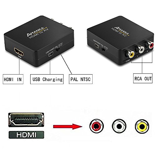 AMANKA HDMI zu AV Konverter / Wandler RCA FBAS Audio Video Adapter 1080P für TV/PS3/Xbox/VHS/VCR/DVD mit USB Kabel - 2