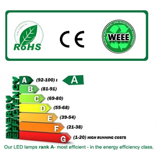 THG 6W Warm White Energie 100-240V LED-Lampen sparen Spotlight GU10 f¨¹r Home Office Hotel Cafe-Shop Garten - 6