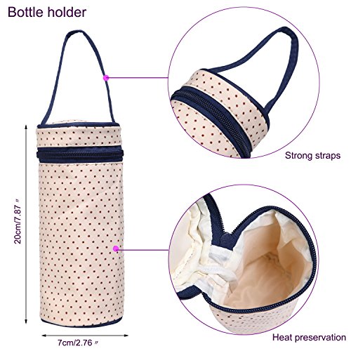 Fafada Windel Wickeltasche Schwangerschaft Multifunktionale Mama Handtasche Pflegetasche Set - 5