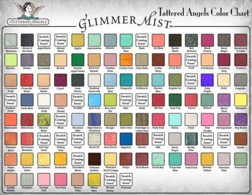 Tattered Angels: Glimmer Mist - Choco Covered Cherries