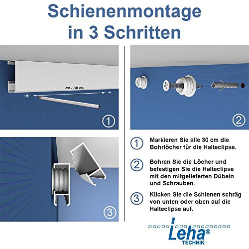 Bilderschiene Galerieschiene Komplett-Set 5m (5×1 - 4