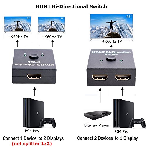 huierav HDMI 2.0 Ultra HD 4 Kx2 K/60Hz HDMI switch| HDMI Manuelle Umschalter 2 x 1 oder 1 x 2 ab Switch Splitter, 2 Anschlüsse - 3