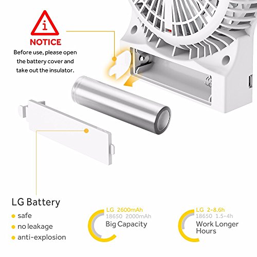 EasyAcc Mini Desktop USB Ventilator Personal Fan mit 2600 mAh aufladbarer LG Akku Zelle LED-Licht Beweglicher 3 einstellbare Geschwindigkeiten für Indoor und Outdoor Aktivitäten – Weiß - 2