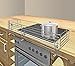 Reer Stove Guard chromium in stainless steel design