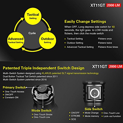 Klarus XT11GT Is Klarus XT11S Upgraded Version CREE XPH35 HI E4 LED 2000 Lumens 18650 Tactical Rechargeable Flashlight With 18650 3100mah Battery+Thenines USB Light - 4