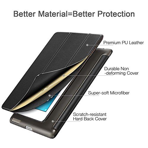 iPad 2 / 3/ 4 Hülle, ESR® Yippee Series Auto Aufwachen/Schlaf Funktion Wickelfalz PU Ledertasche mit Durchschaubar Rückseite Schutzhülle für iPad 2 3 4 (Schwarz) - 3