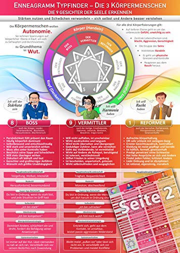 Enneagramm Typfinder - Die 3 Körpermenschen (2019) - Die 9 Gesichter der Seele erkennen: - Stärken nutzen und Schwächen verwandeln - sich selbst und Andere besser verstehen