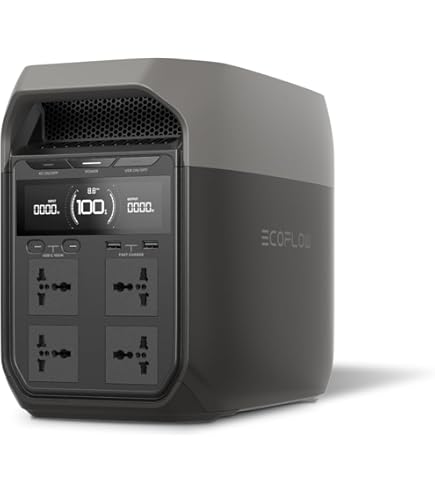 パーツ EcoFlow Alternator Charger 800W 3-in-1 EF ECOFLOW 800W Alternator Charger, 3-in-1 Fast DC-DC Charger for