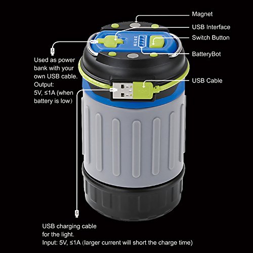 LE LED Camping Laterne mit 3200 mAh Powerbank & Taschenlampe, 3 Licht-Modi, USB Wiederaufladbar zusammenklappbar mit Magneten Tragbare Camping Lampe Zeltleuchte Notlaterne - 4