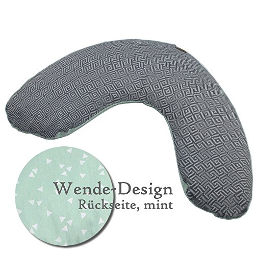 Stillkissen für daheim und unterwegs Wendedesign, Farben: rosa blau mint grau ? SmukkeDesign NEU (square mint)