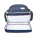 Bebamour Nappy Changing Bag Functional Baby Nappy Backpack (Blue)