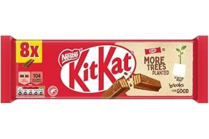 KitKat 2 Finger Milk Chocolate Biscuit Bars – 8 Pack (8 x 20.7 g) | Crisp Wafer Fingers Coated in Smooth Milk Chocolate | Great for Sharing or Everyday Snacking