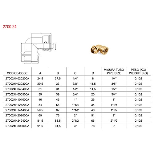 Stabilo-Sanitaer Messingfitting Winkel 3/ 4 Zoll Innengewinde/Aussengewinde 90° Grad Rohrwinkel Messing Fitting Gewindefitting Rohrfitting - 5