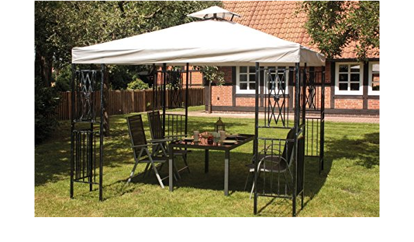 Ersatzdach pavillon turin grn